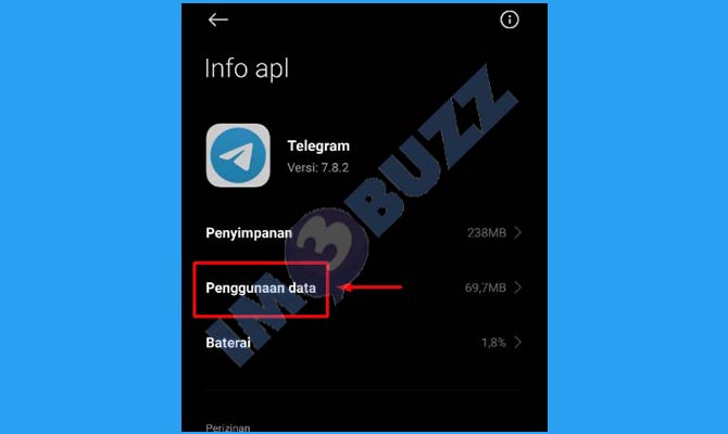 Tap Penggunaan Data Telegram