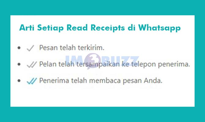 Arti Setiap Read Receipts di Whatsapp