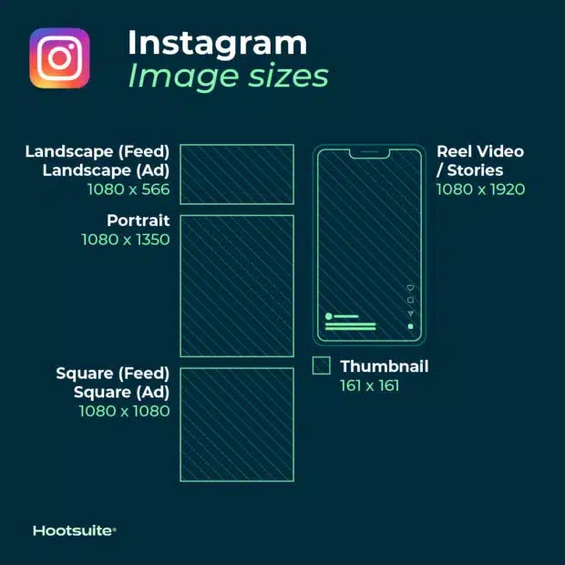 Ukuran Postingan Instagram atau Feed yang Ideal